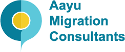 Aayu Consultants Logo